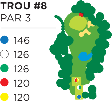 golf_de_ste_marie_trou_no_8